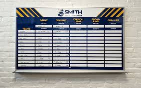 sports record board panel
